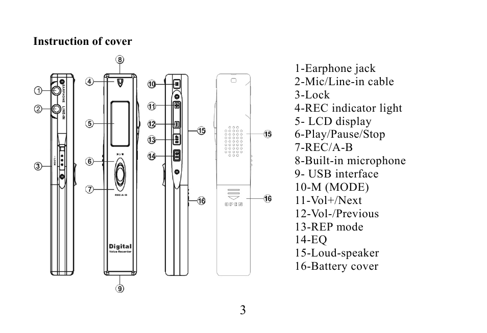 Mpman TPM500 User Manual | Page 4 / 37