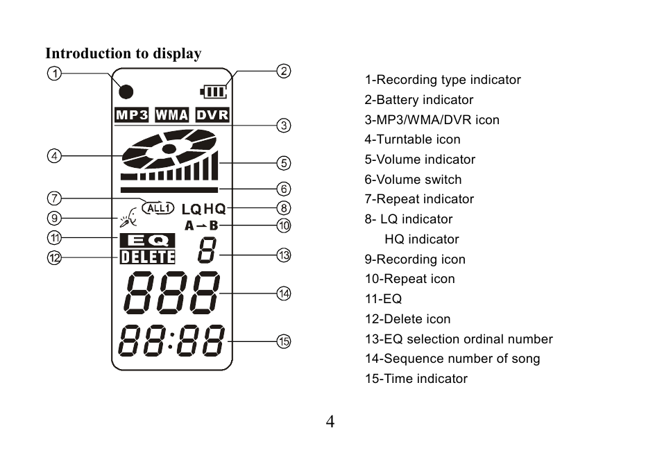 Mpman TPM500 User Manual | Page 5 / 37