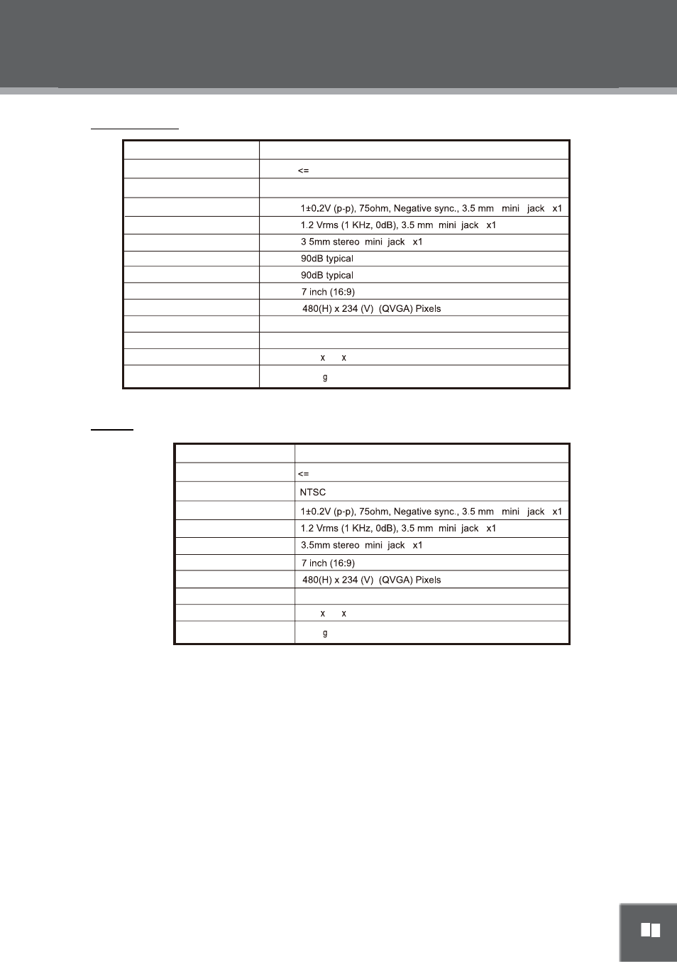 Specifications specifiche | Mpman PDV2000 User Manual | Page 109 / 141