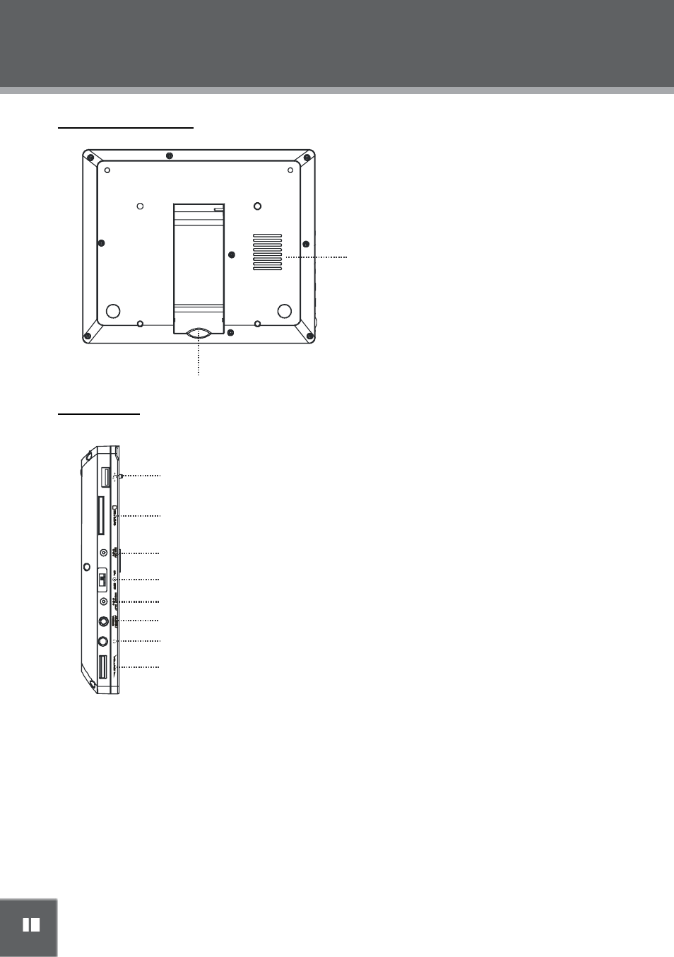 Location of controls, Locatie van de toetsen | Mpman PDV2000 User Manual | Page 124 / 141