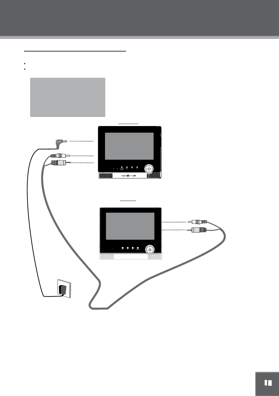 Connections | Mpman PDV2000 User Manual | Page 15 / 141