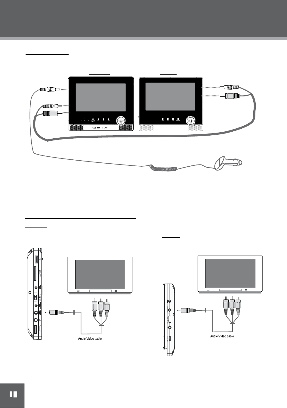Connections | Mpman PDV2000 User Manual | Page 16 / 141