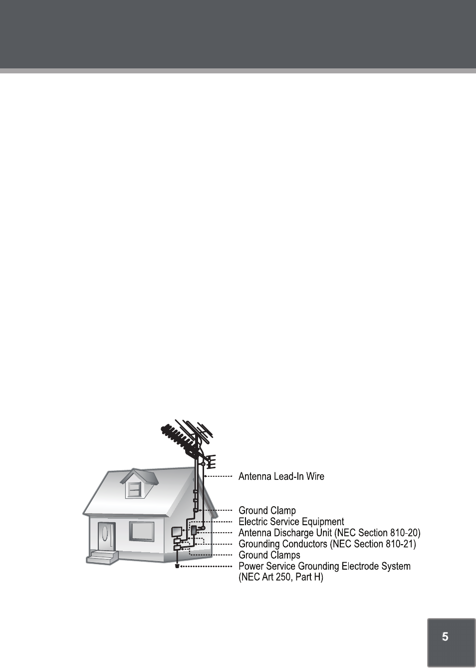 Important safety instructions | Mpman PDV2000 User Manual | Page 33 / 141