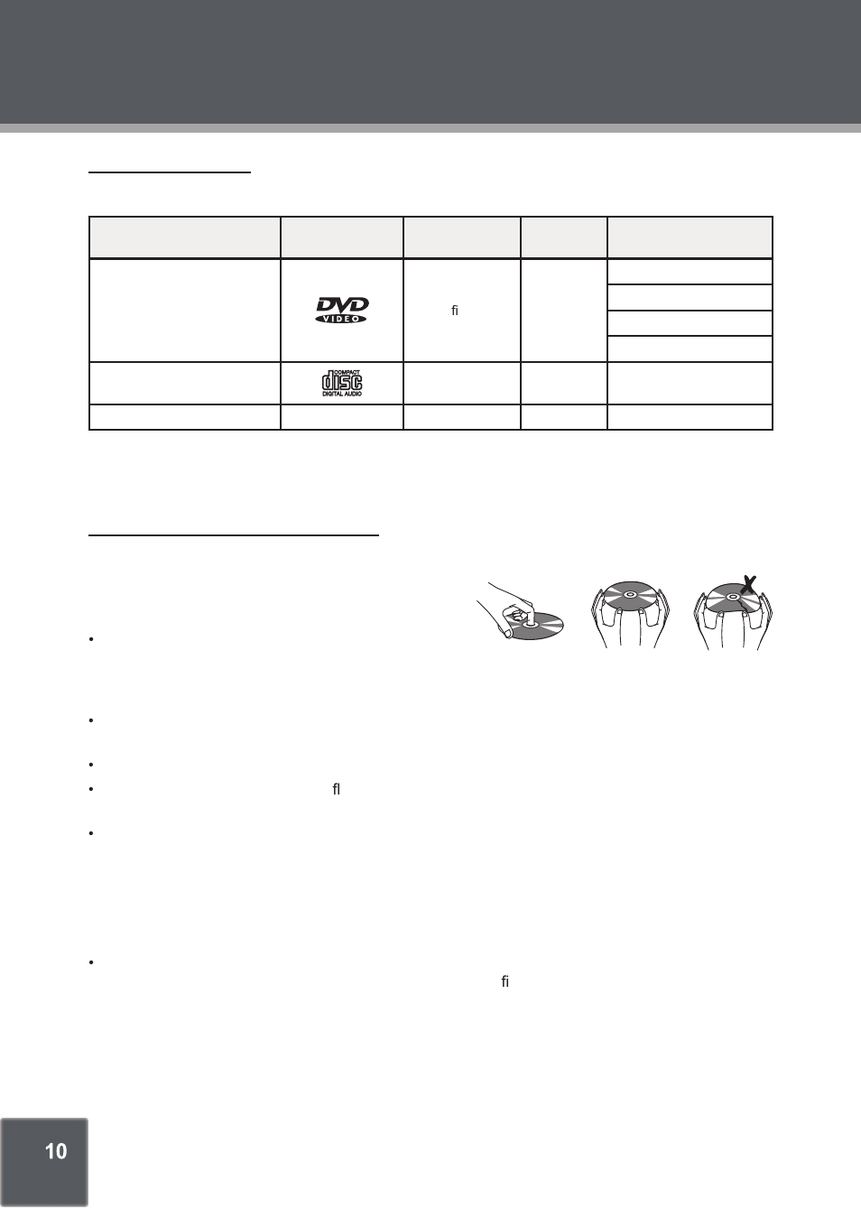 A propos des disques optiques | Mpman PDV2000 User Manual | Page 38 / 141