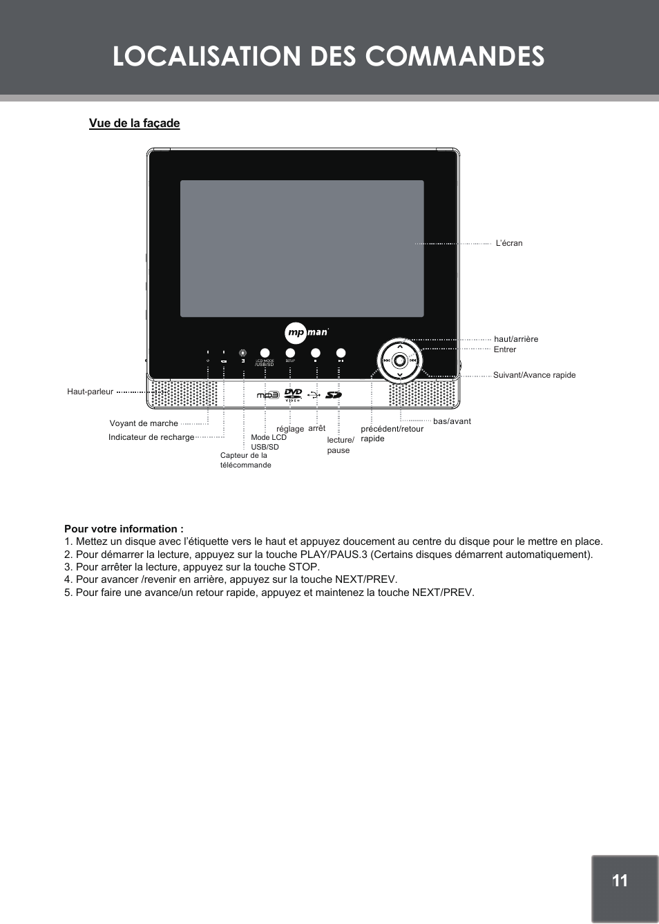 Localisation des commandes, Vue de la façade | Mpman PDV2000 User Manual | Page 39 / 141