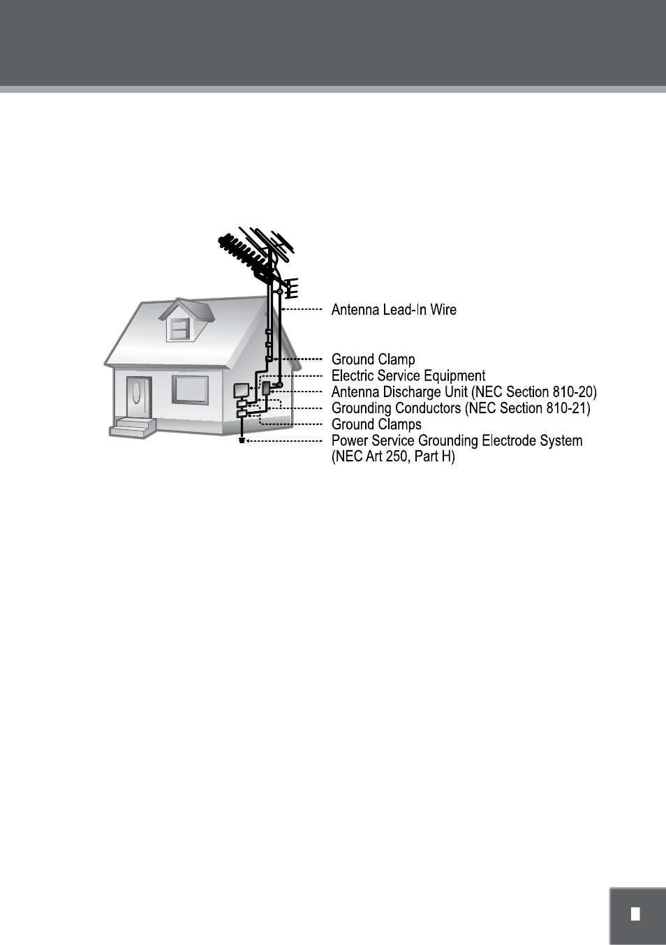 Wichtige sicherheitshinweise | Mpman PDV2000 User Manual | Page 61 / 141