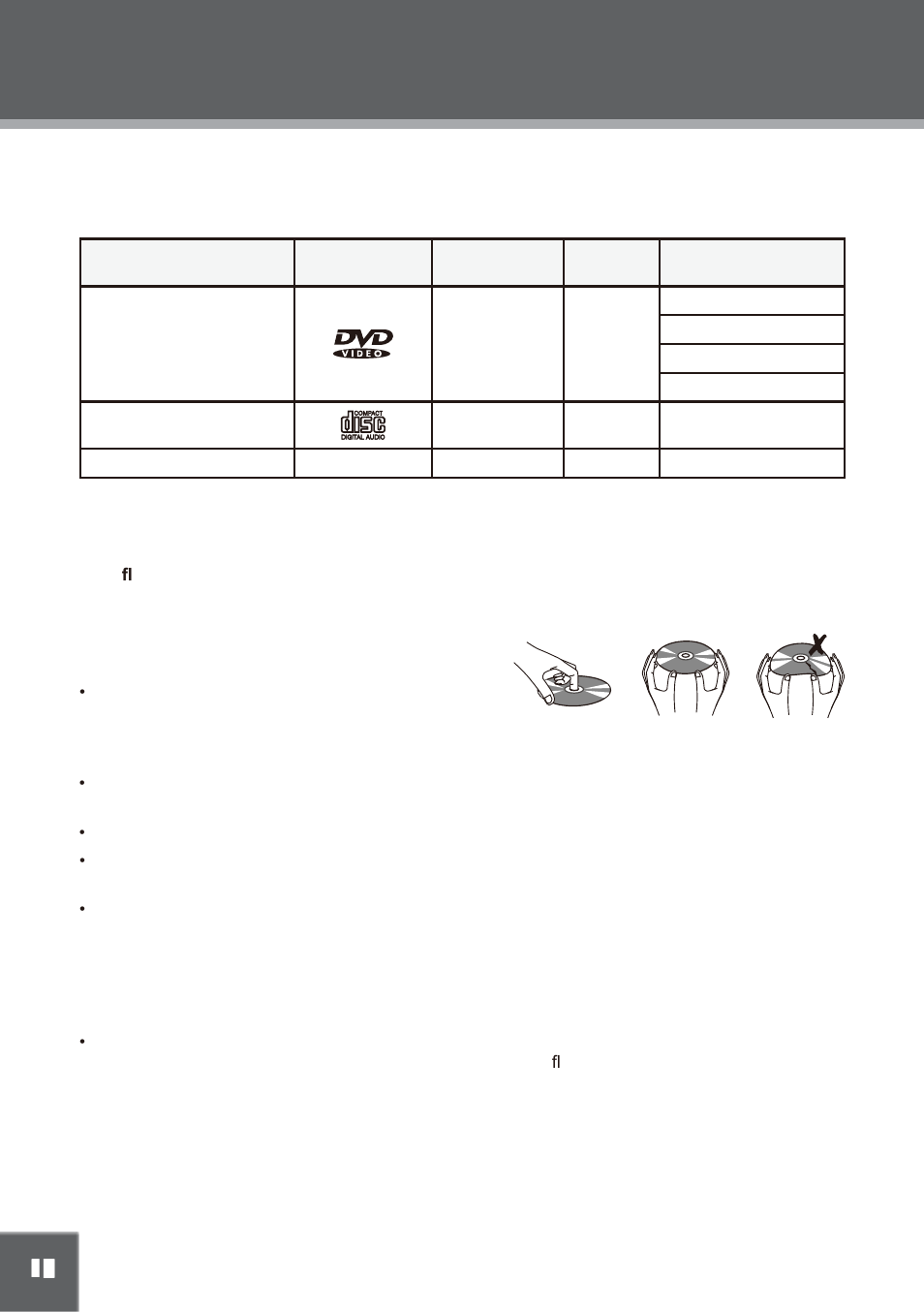 10 über optische disks | Mpman PDV2000 User Manual | Page 66 / 141