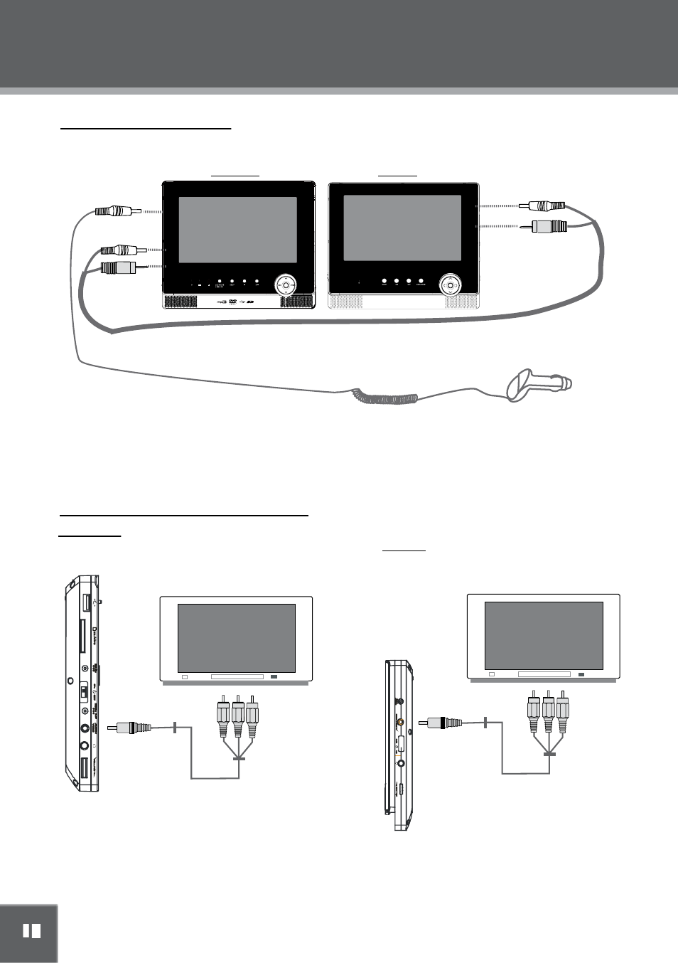Verbindungen | Mpman PDV2000 User Manual | Page 72 / 141