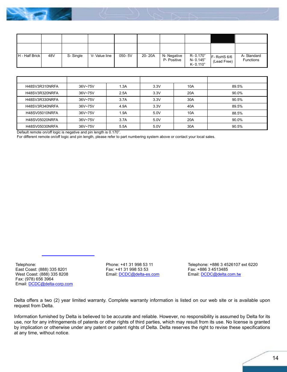 Warranty, Part numbering system, Model list | Delta Electronics Delphi Series H48SV User Manual | Page 14 / 14