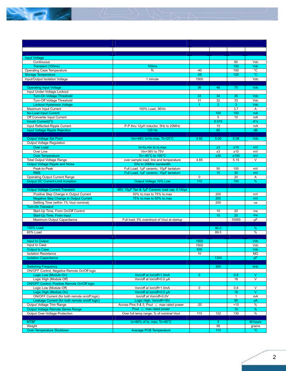 Input characteristics, Output characteristics, Efficiency | Isolation characteristics, Feature characteristics, General specifications, Mtbf, Technical specifications | Delta Electronics Delphi Series H48SV User Manual | Page 2 / 14