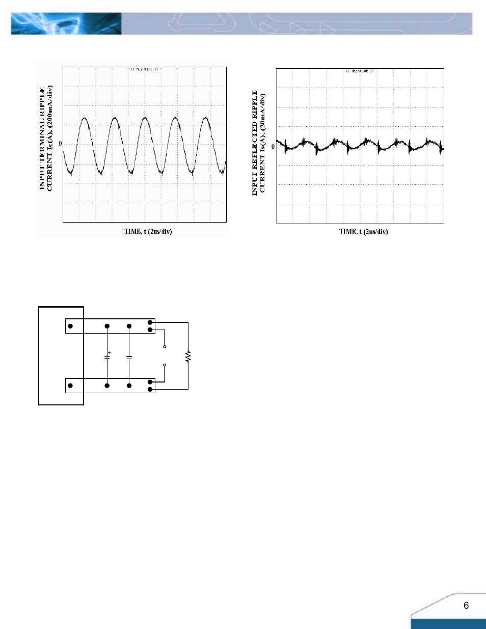 Electrical characteristics curves | Delta Electronics Delphi Series H48SV User Manual | Page 6 / 14