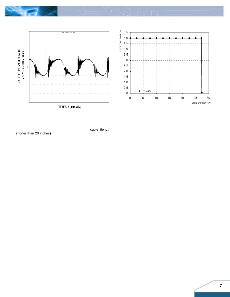 Electrical characteristics curves | Delta Electronics Delphi Series H48SV User Manual | Page 7 / 14