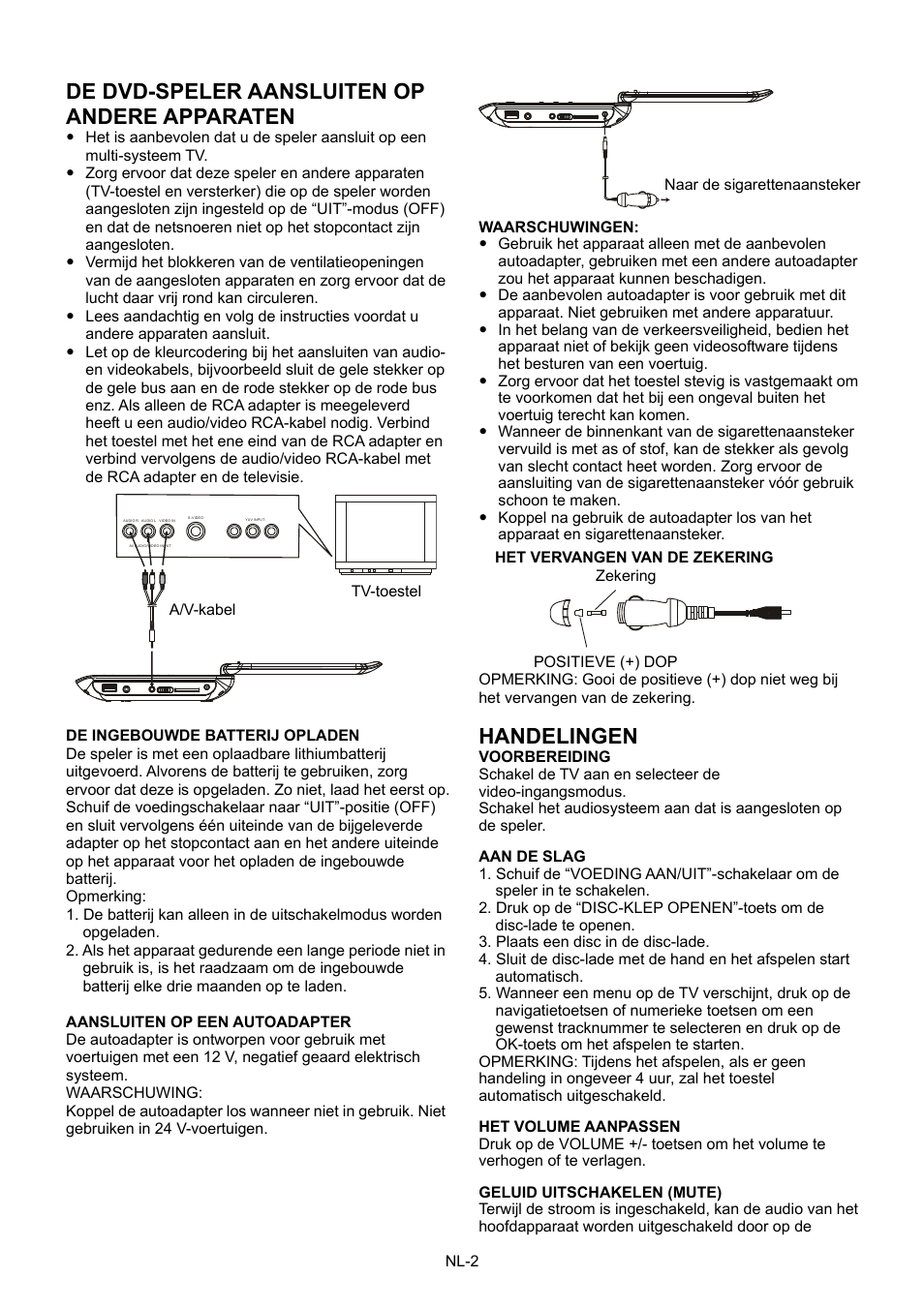 De dvd-speler aansluiten op andere apparaten, Handelingen | Mpman PDVS7013 User Manual | Page 35 / 48