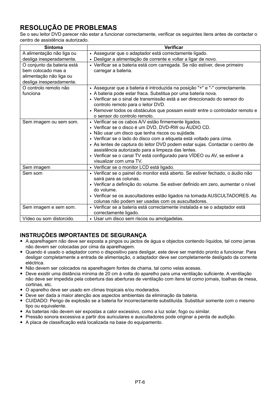 Resolução de problemas, Instruções importantes de segurança | Mpman PDVS7013 User Manual | Page 47 / 48