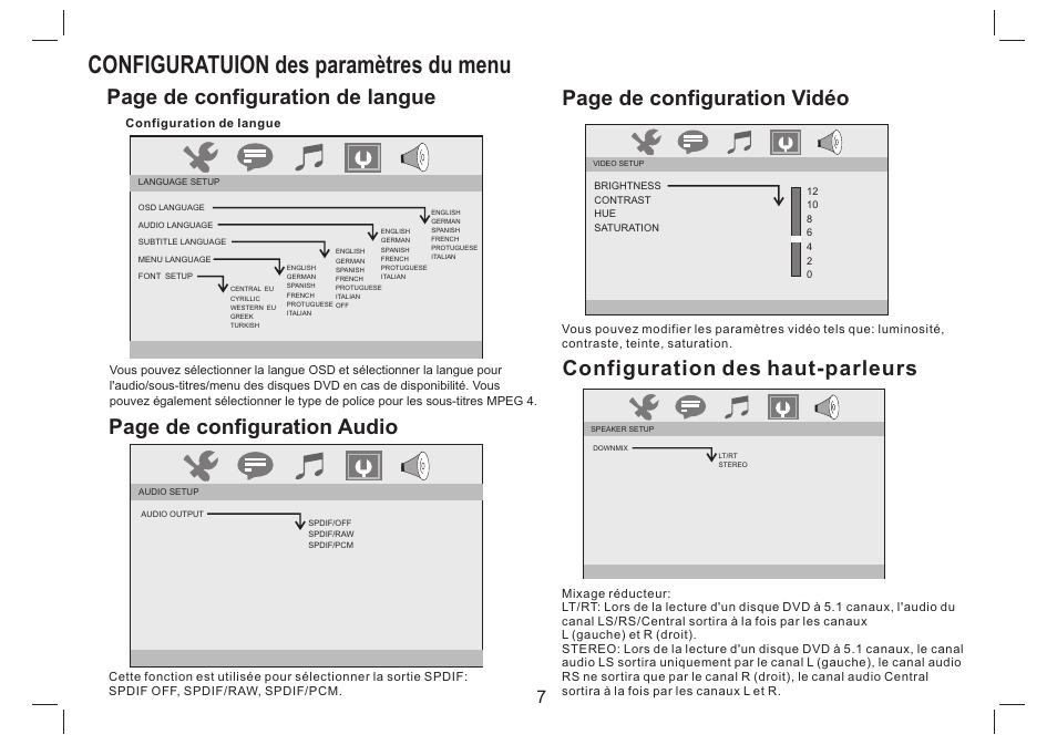 Configuratuion des paramètres du menu, Configuration des haut-parleurs, Page de configuration vidéo | Mpman PDVS7330G User Manual | Page 17 / 63