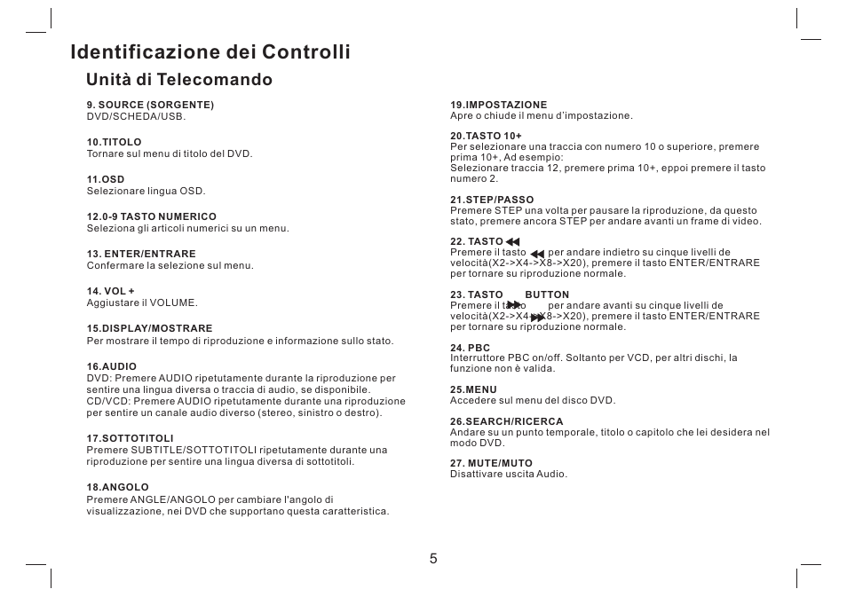 Identificazione dei controlli, Unità di telecomando | Mpman PDVS7330G User Manual | Page 33 / 63