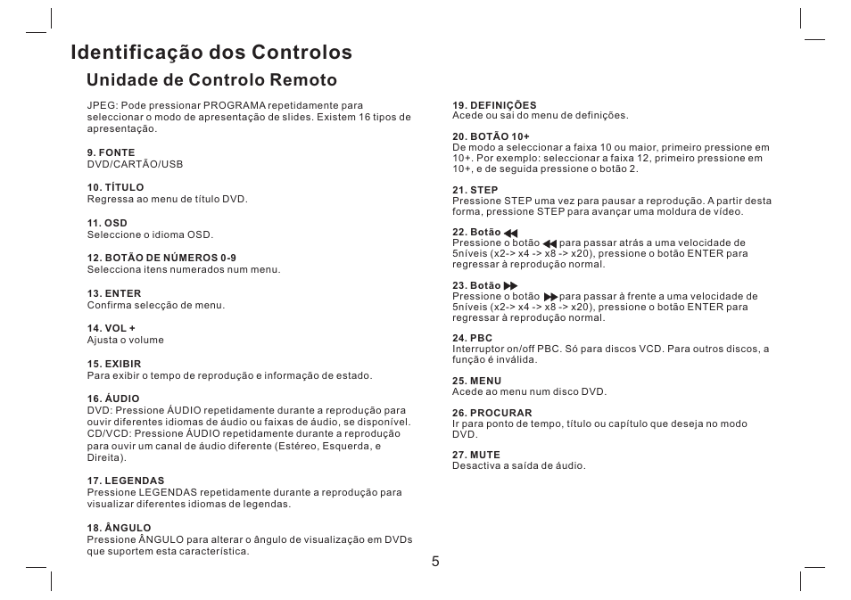 Identificação dos controlos, Unidade de controlo remoto | Mpman PDVS7330G User Manual | Page 51 / 63