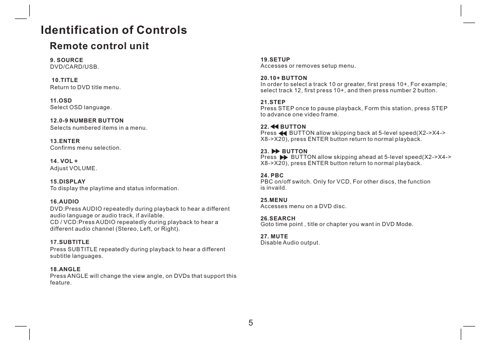 Identification of controls, Remote control unit | Mpman PDVS7330G User Manual | Page 6 / 63