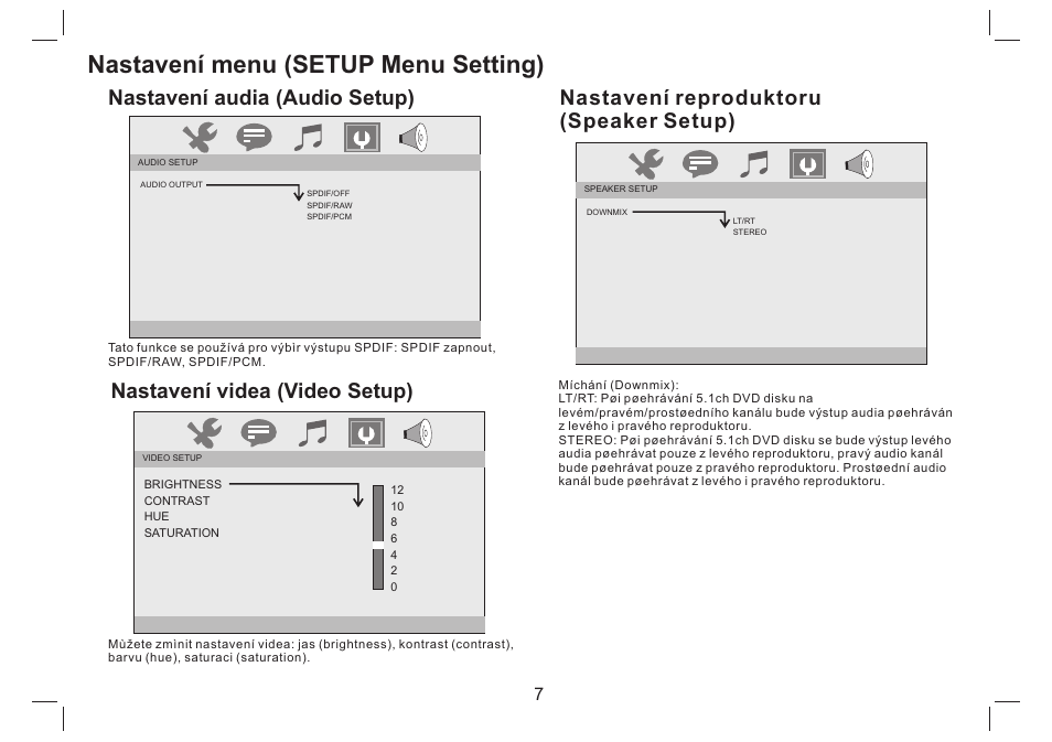 Nastavení menu (setup menu setting), Nastavení videa (video setup), Nastavení reproduktoru (speaker setup) | Nastavení audia (audio setup) | Mpman PDVS7330G User Manual | Page 62 / 63