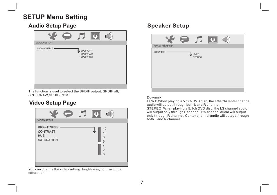 Setup menu setting, Video setup page, Speaker setup | Audio setup page | Mpman PDVS7330G User Manual | Page 8 / 63