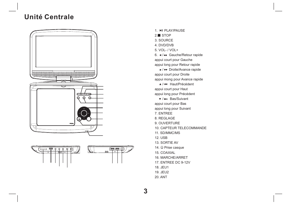 Unité centrale 3 | Mpman PDVS9330G User Manual | Page 14 / 40