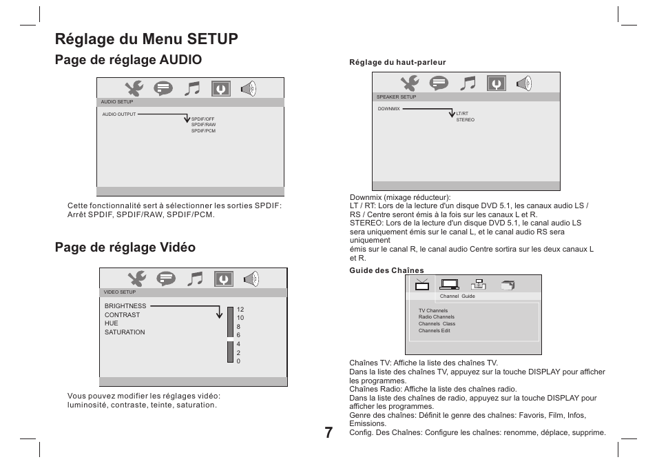 Réglage du menu setup, Page de réglage vidéo, Page de réglage audio | Mpman PDVS9330G User Manual | Page 18 / 40