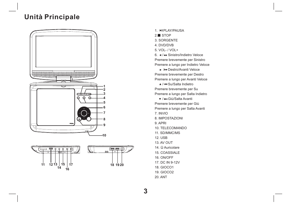 Unità principale 3 | Mpman PDVS9330G User Manual | Page 34 / 40