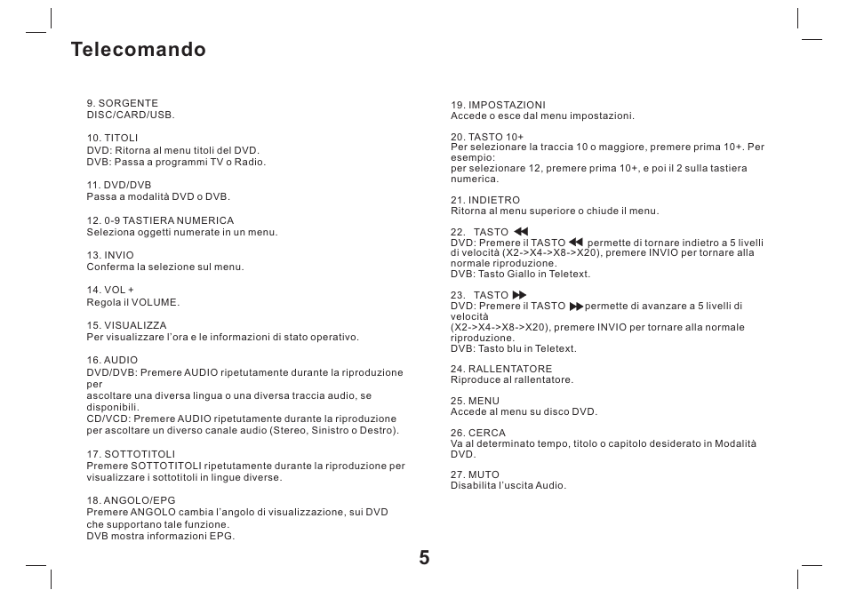 Telecomando 5 | Mpman PDVS9330G User Manual | Page 36 / 40