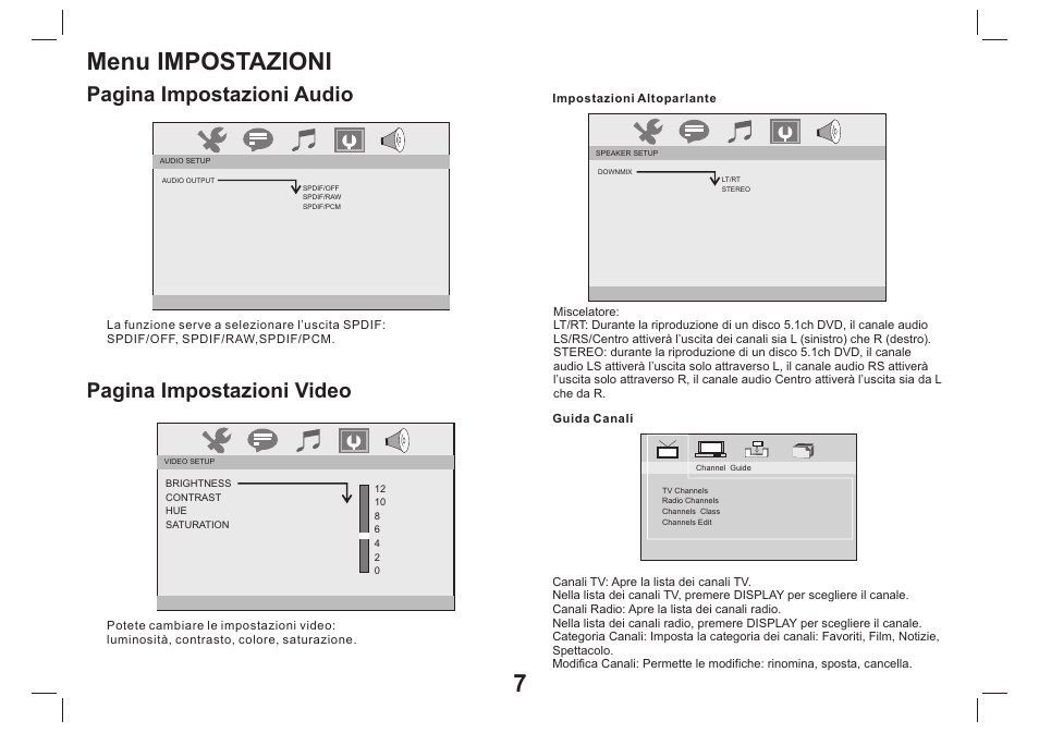Menu impostazioni, Pagina impostazioni video, Pagina impostazioni audio | Mpman PDVS9330G User Manual | Page 38 / 40