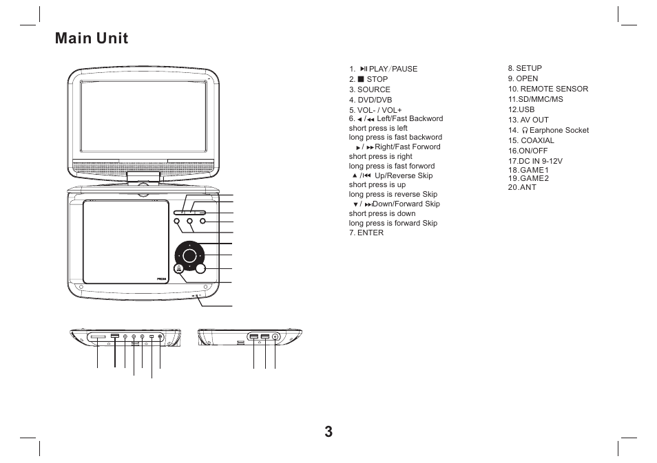 Main unit 3 | Mpman PDVS9330G User Manual | Page 4 / 40