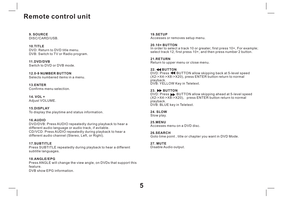 Remote control unit 5 | Mpman PDVS9330G User Manual | Page 6 / 40