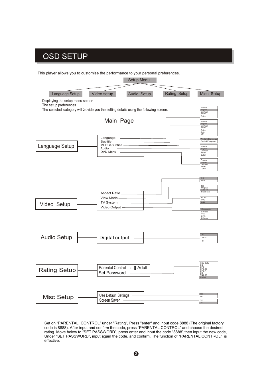 页面 6, Osd setup, Main page | Language setup video setup misc rating setup, Audio setup, Setup, Digital output, Adult set password, Setup menu, Language setup video setup | Mpman XVD220 User Manual | Page 15 / 43