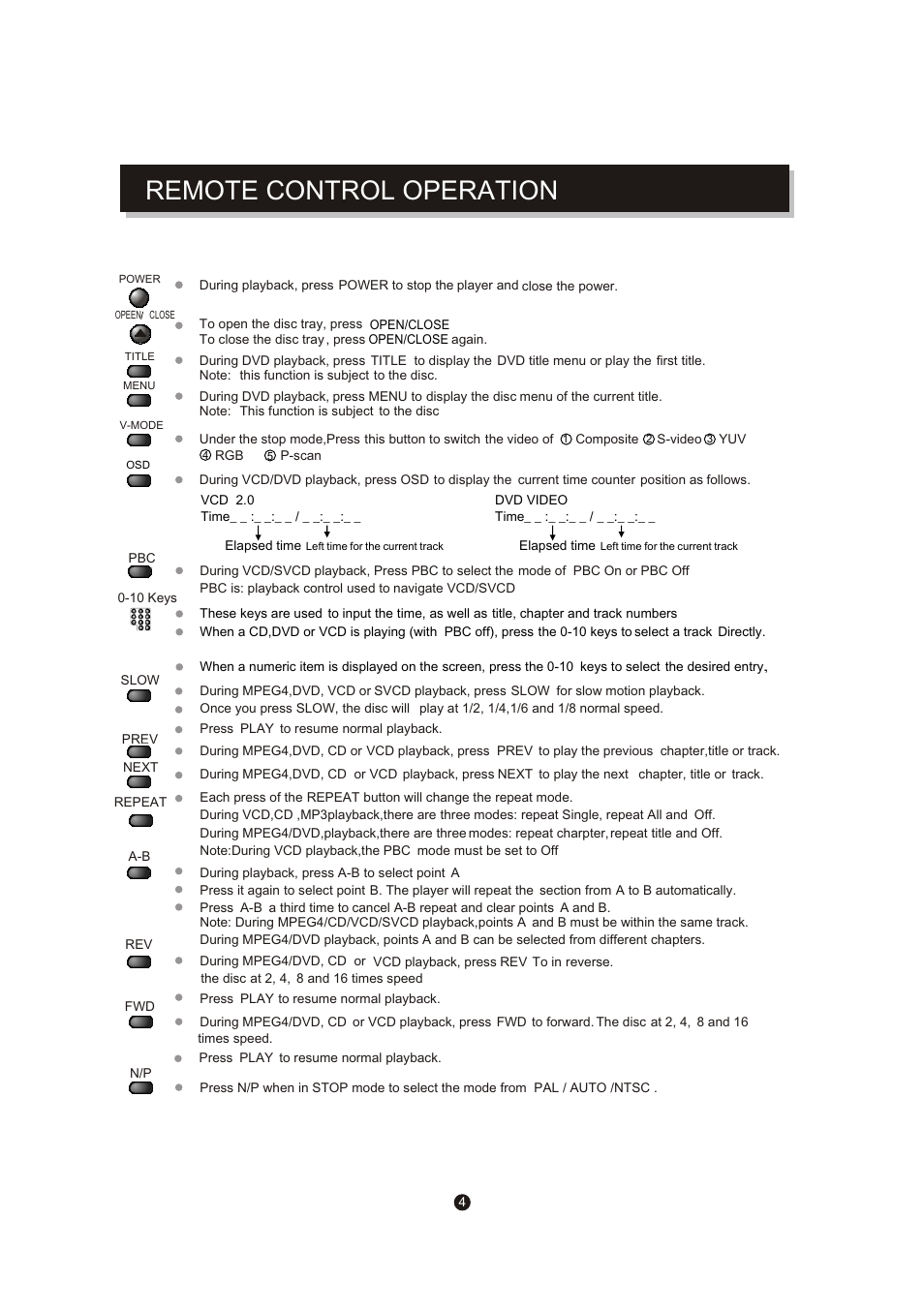 页面 7, Remote control operation | Mpman XVD220 User Manual | Page 16 / 43