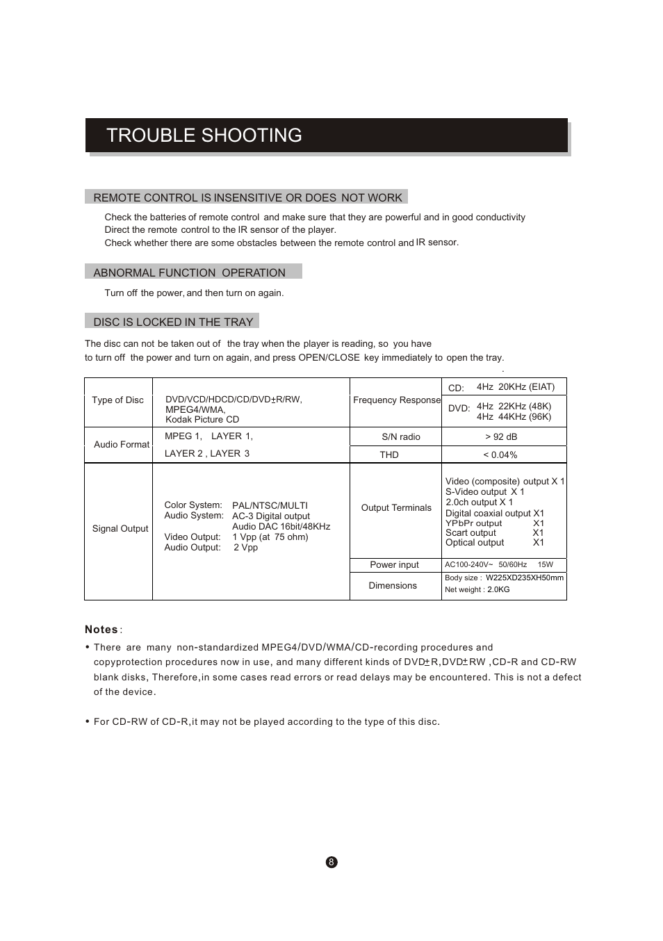 页面 11, Trouble shooting | Mpman XVD220 User Manual | Page 20 / 43