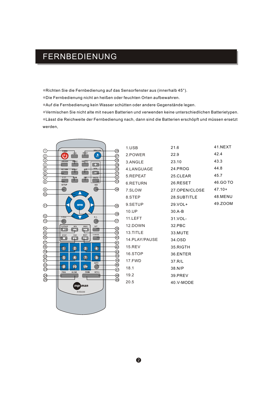 页面 5, Fernbedienung | Mpman XVD220 User Manual | Page 25 / 43