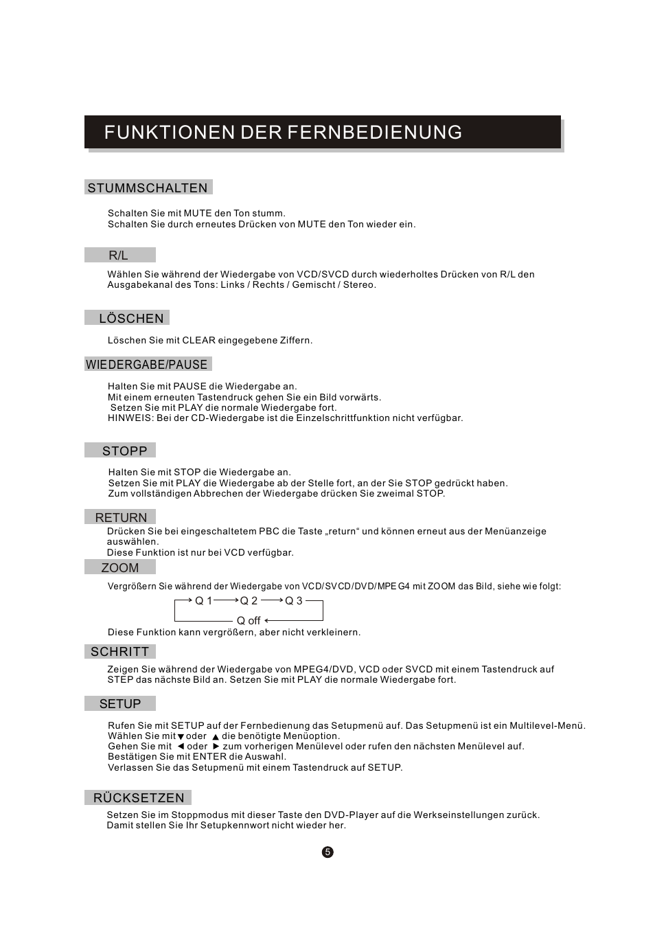 页面 8, Funktionen der fernbedienung | Mpman XVD220 User Manual | Page 28 / 43