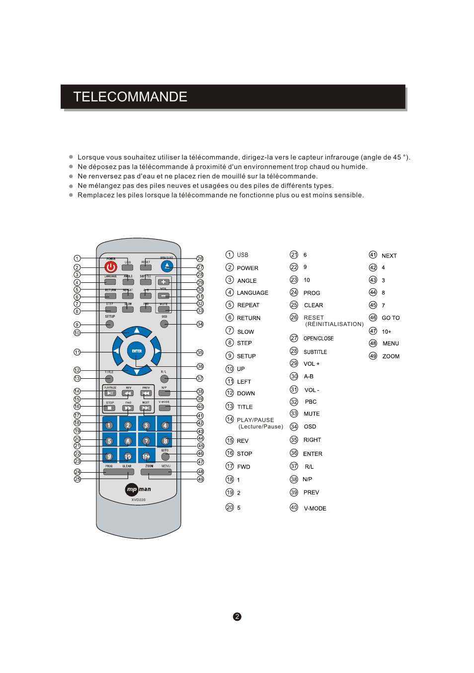 页面 3, Telecommande | Mpman XVD220 User Manual | Page 3 / 43