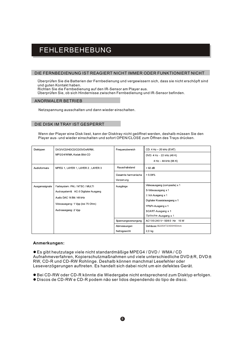 页面 11, Fehlerbehebung | Mpman XVD220 User Manual | Page 31 / 43