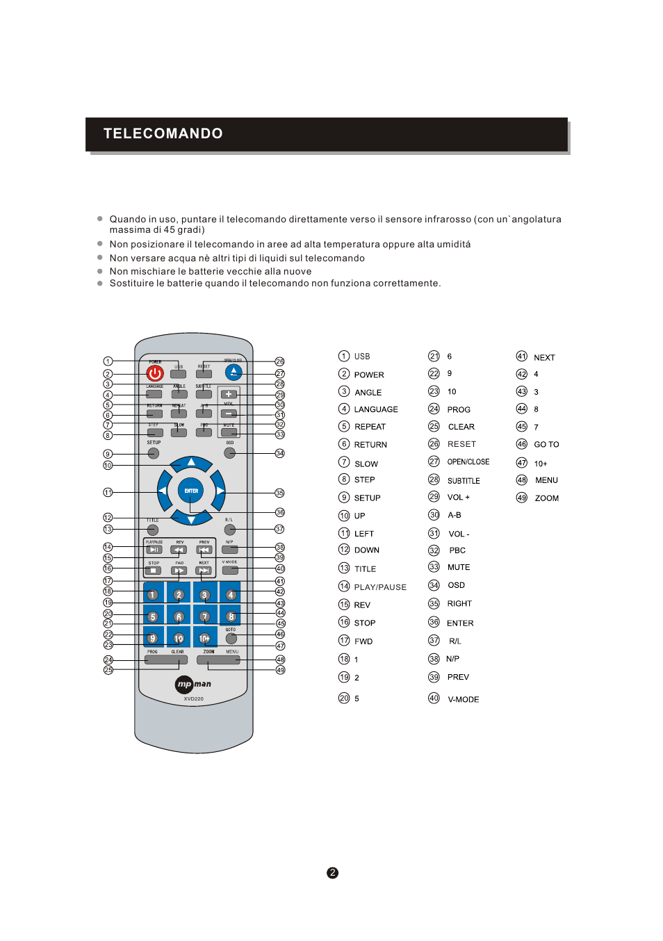 页面 5, Telecomando | Mpman XVD220 User Manual | Page 36 / 43