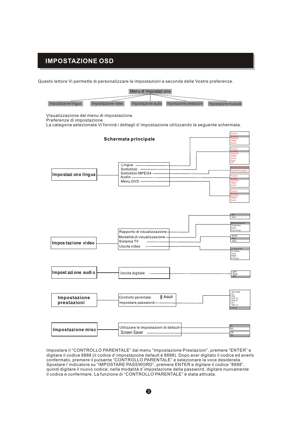 页面 6, Impostazione osd, Screen saver | Schermata principale impo stazi on e ling ua, Impos taz ione vi deo, Impost azi one audi o, Impostazione prestazioni, Impostazione misc | Mpman XVD220 User Manual | Page 37 / 43