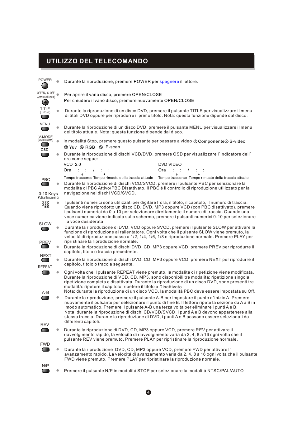 页面 7, Utilizzo del telecomando | Mpman XVD220 User Manual | Page 38 / 43