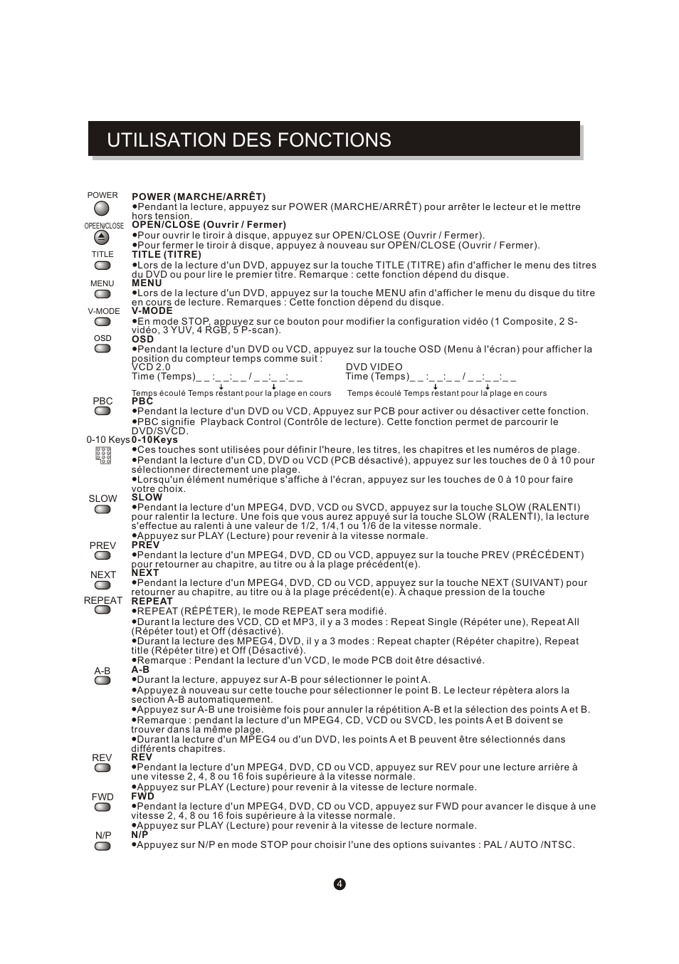 页面 5, Utilisation des fonctions | Mpman XVD220 User Manual | Page 5 / 43