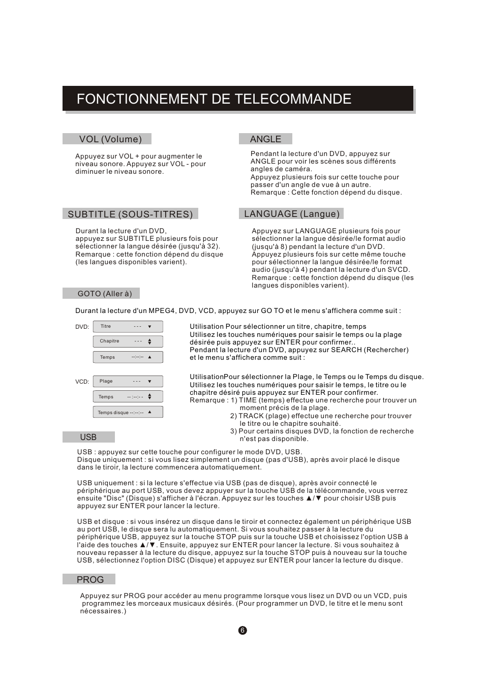 页面 7, Fonctionnement de telecommande | Mpman XVD220 User Manual | Page 7 / 43