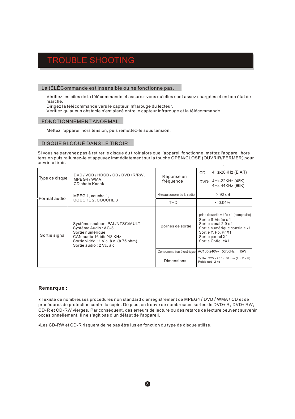 页面 9, Trouble shooting | Mpman XVD220 User Manual | Page 9 / 43