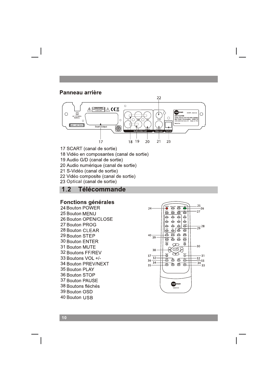页面 12 | Mpman 540DVD User Manual | Page 12 / 44