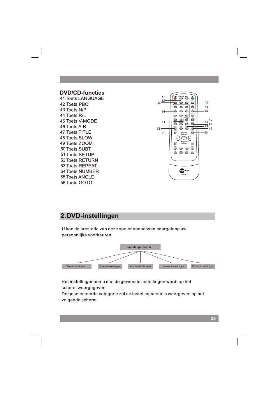 页面 27 | Mpman 540DVD User Manual | Page 27 / 44