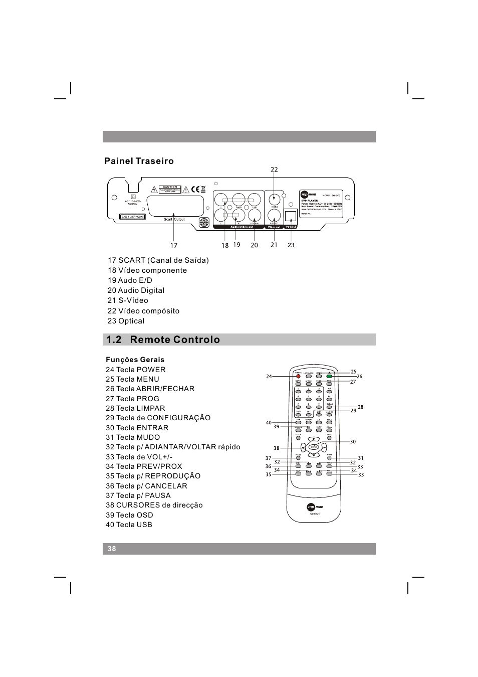 页面 40, 2 remote controlo | Mpman 540DVD User Manual | Page 40 / 44