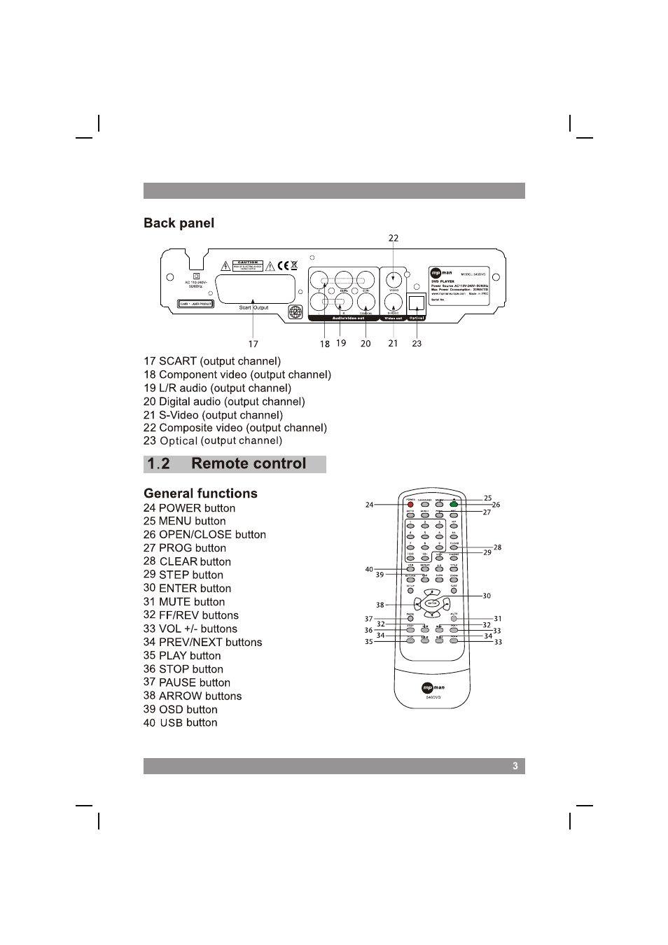 页面 5 | Mpman 540DVD User Manual | Page 5 / 44