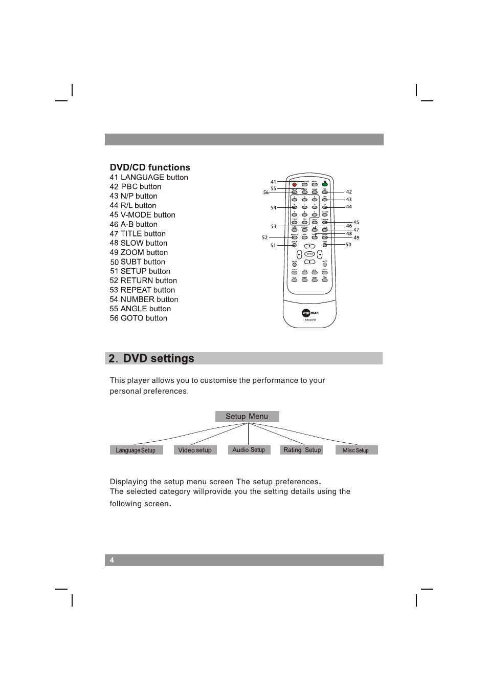 页面 6 | Mpman 540DVD User Manual | Page 6 / 44