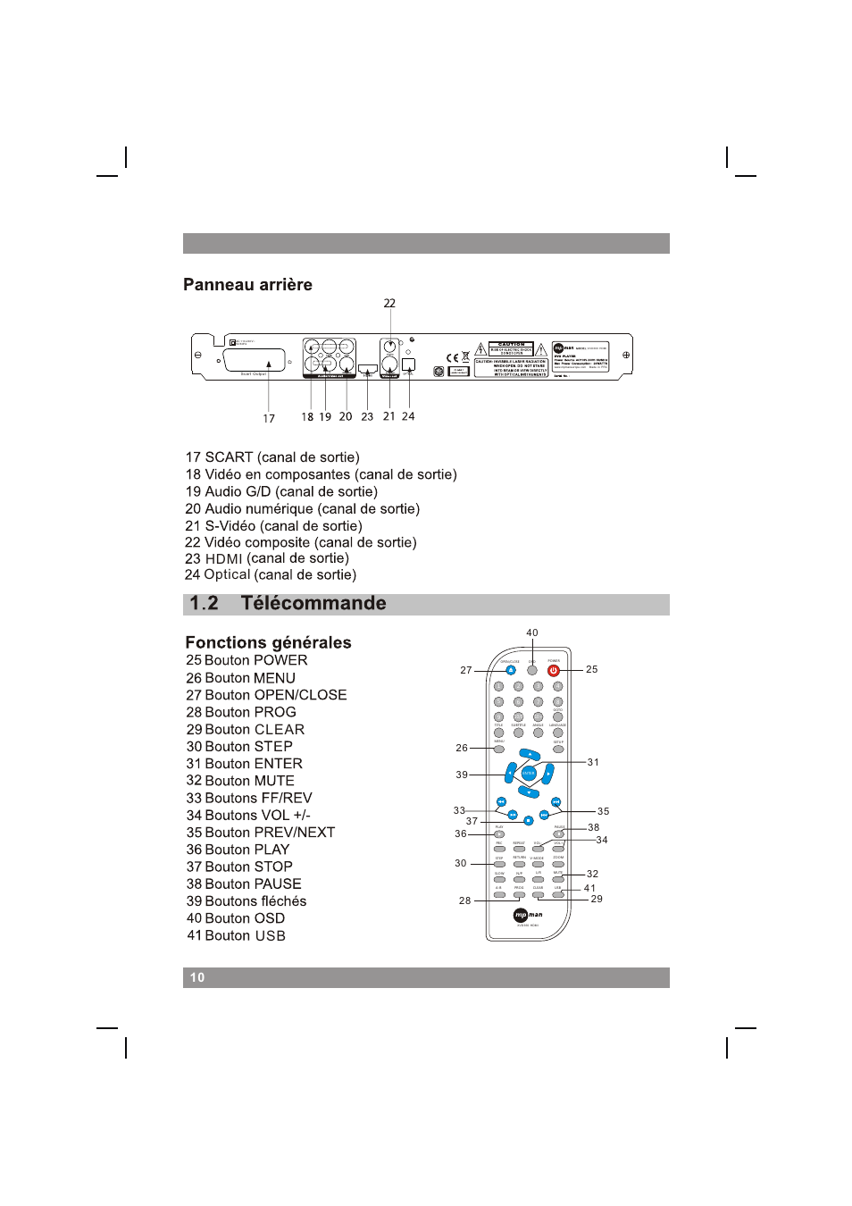 页面 12, Hdmi clear usb optical | Mpman XVD360 HDMI User Manual | Page 12 / 44